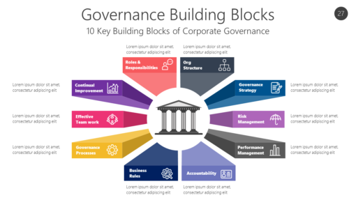 GOVR27 Governance Building Blocks-pptinfographics