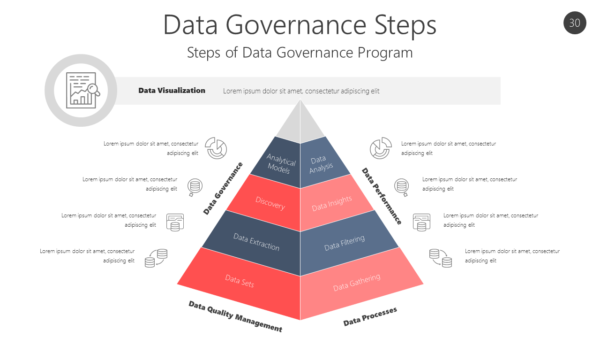 GOVR30 Data Governance Steps-pptinfographics