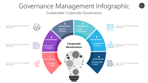 GOVR6 Governance Management Infographic-pptinfographics