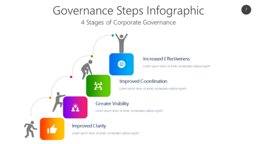 GOVR7 Governance Steps Infographic-pptinfographics