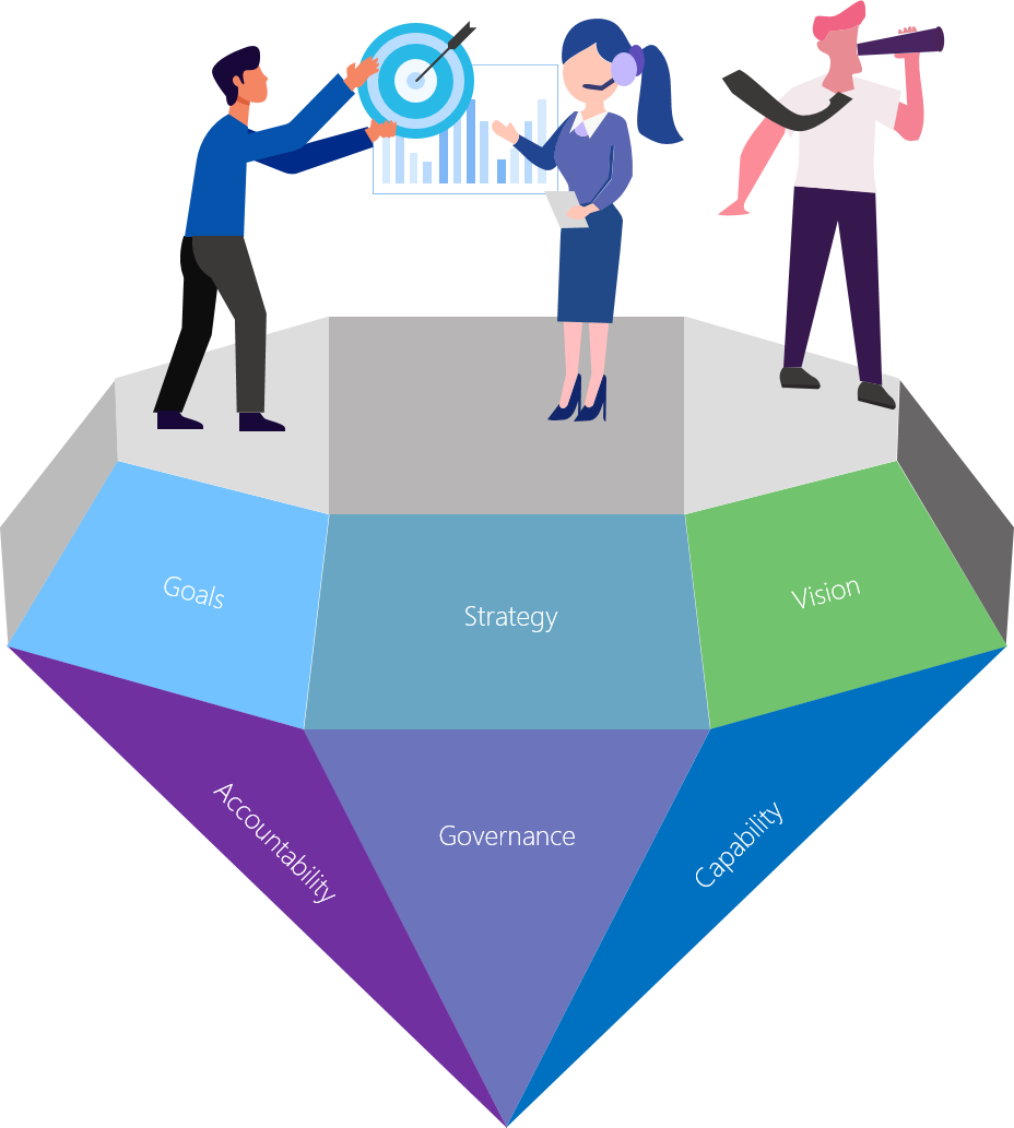 Governance Infographics Archives | PPT Infographics