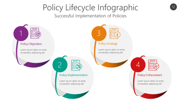 POLI12 Policy Lifecycle Infographic-pptinfographics