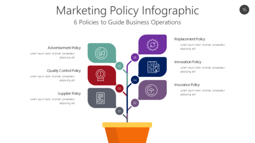 POLI16 Marketing Policy Infographic-pptinfographics