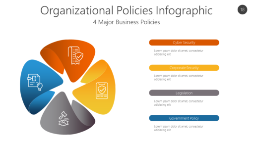 POLI18 Organizational Policies Infographic-pptinfographics