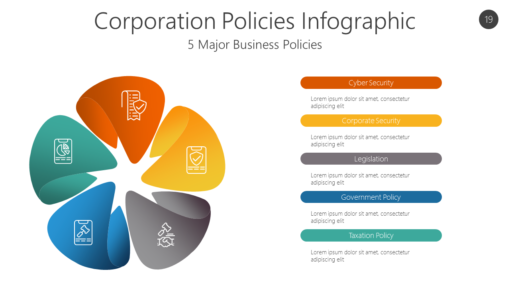 POLI19 Corporation Policies Infographic-pptinfographics