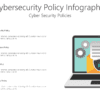 Cybersecurity Policy Infographic 1 POLI20 Cybersecurity Policy Infographic-pptinfographics