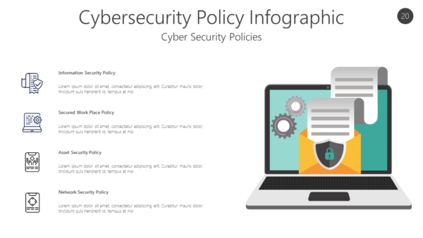 POLI20 Cybersecurity Policy Infographic-pptinfographics