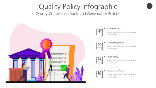 POLI2 Quality Policy Infographic-pptinfographics