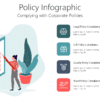 Policy Infographic 2 POLI5 Policy Infographic-pptinfographics
