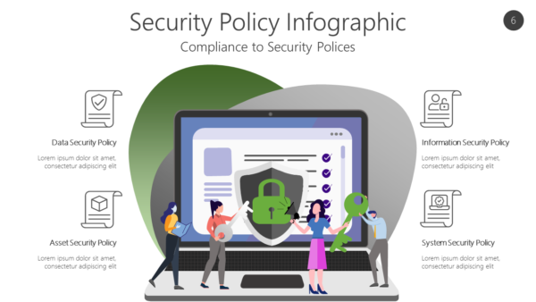 POLI6 Security Policy Infographic-pptinfographics
