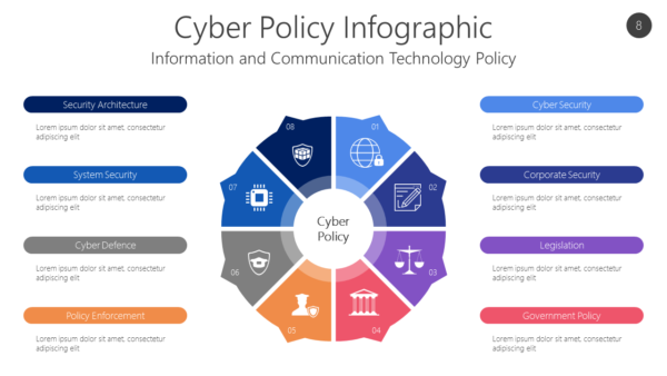 POLI8 Cyber Policy Infographic-pptinfographics