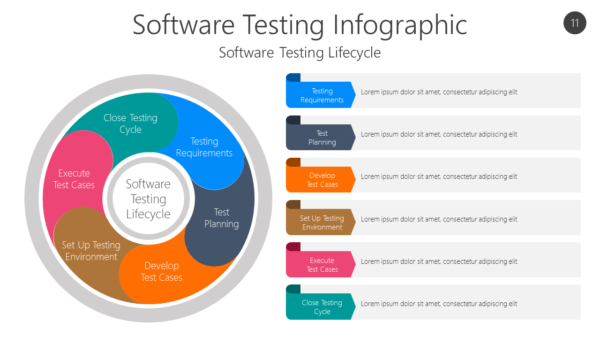 QUAL11 Software Testing Infographic-pptinfographics