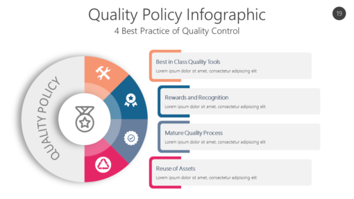 QUAL19 Quality Policy Infographic-pptinfographics