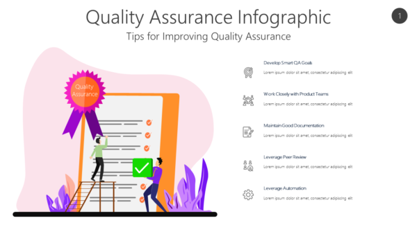 QUAL1 Quality Assurance Infographic-pptinfographics