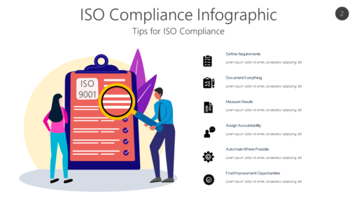 QUAL2 ISO Compliance Infographic-pptinfographics