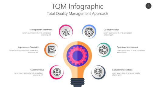 QUAL8 TQM Infographic-pptinfographics