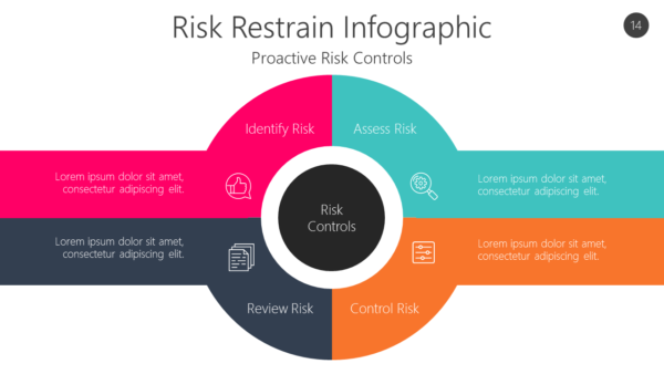 RISK14 Risk Restrain Infographic-pptinfographics