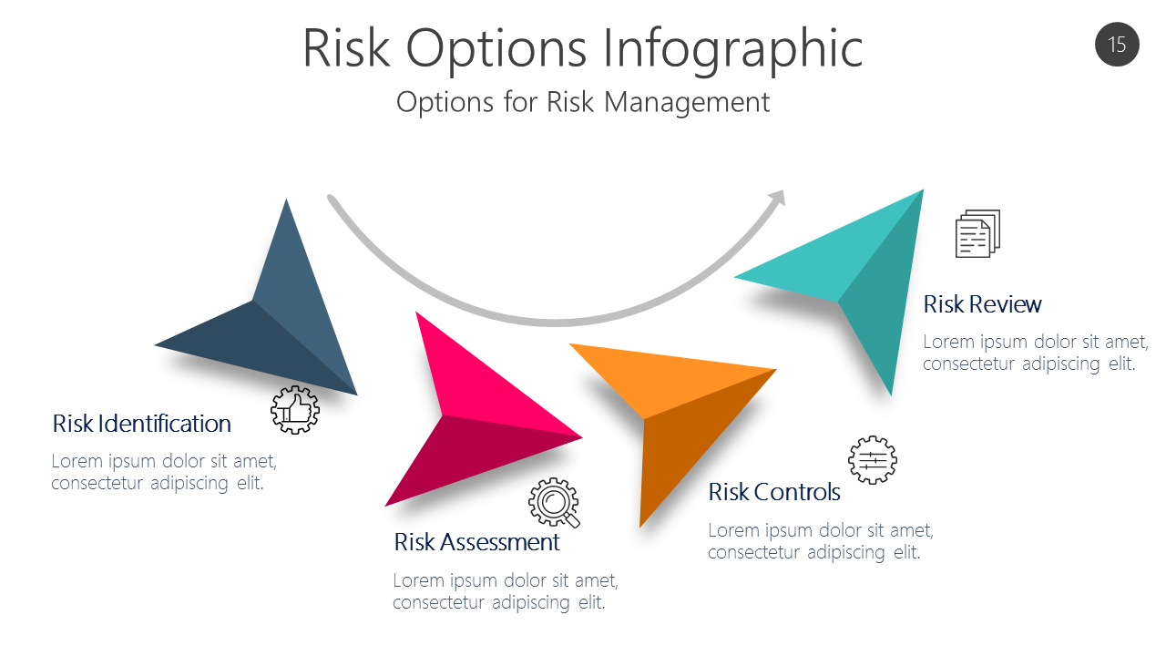 Risk Infographics Archives