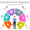 RISK17 Operational Risk Infographic-pptinfographics