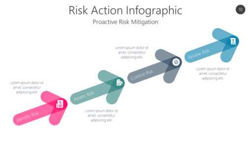 RISK18 Risk Action Infographic-pptinfographics