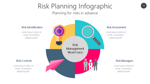 RISK19 Risk Planning Infographic-pptinfographics