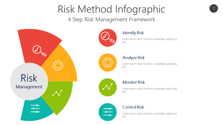 Risk Method Infographic – PPT Infographics