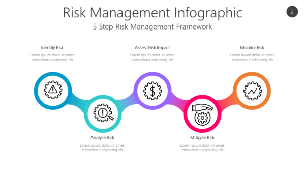 RISK2 Risk Management Infographic-pptinfographics