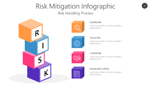 RISK8 Risk Mitigation Infographic-pptinfographics