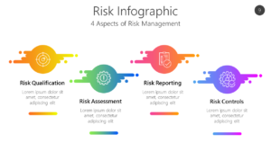 Risk Impact Infographic PowerPoint Template