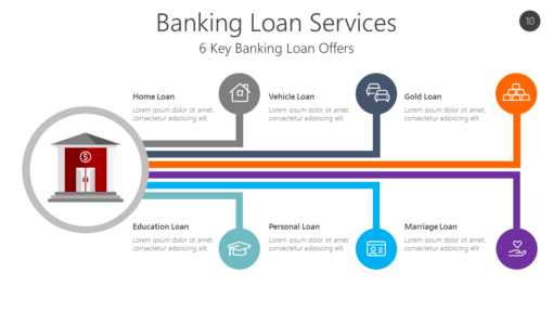 BANK10 Banking Loan Services-pptinfographics