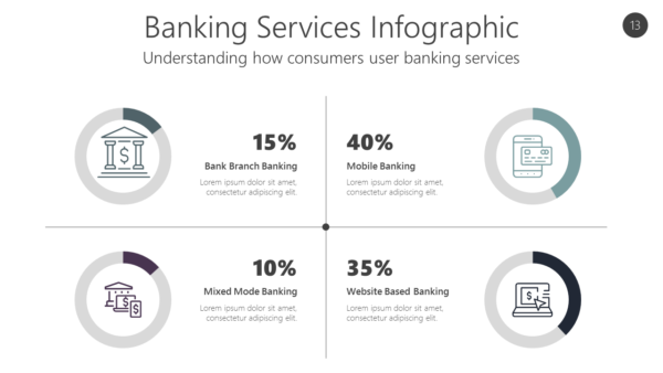 BANK13 Banking Services Infographic-pptinfographics