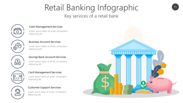 BANK15 Retail Banking Infographic-pptinfographics