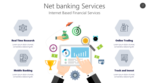 BANK17 Net banking Services-pptinfographics
