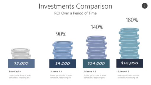 BANK7 Investments Comparison-pptinfographics