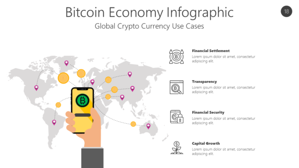 BCBK18 Bitcoin Economy Infographic-pptinfographics