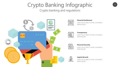 BCBK20 Crypto Banking Infographic-pptinfographics