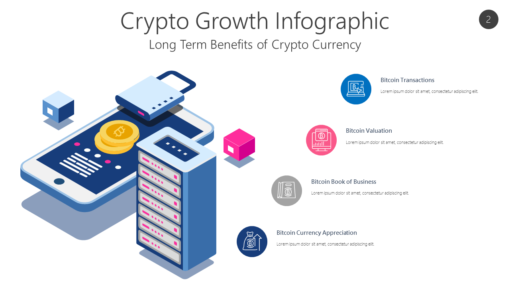 BCBK2 Crypto Growth Infographic-pptinfographics