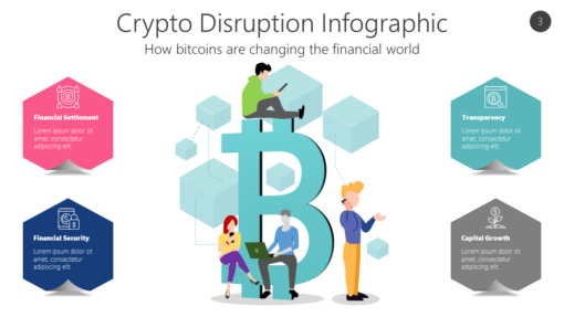 BCBK3 Crypto Disruption Infographic-pptinfographics