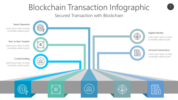 BCBK7 Blockchain Transaction Infographic-pptinfographics