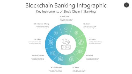 BCBK9 Blockchain Banking Infographic-pptinfographics