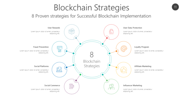 BCGN11 Blockchain Strategies-pptinfographics