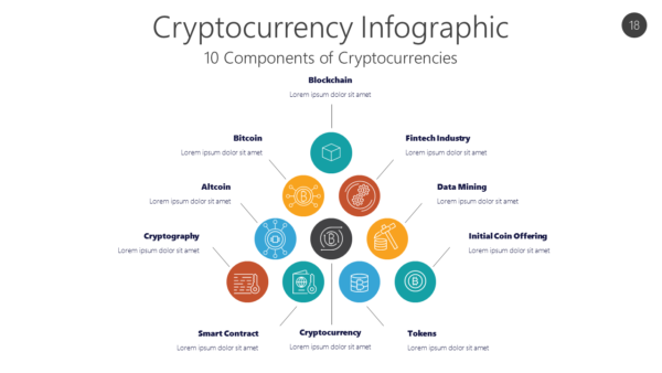BCGN18 Cryptocurrency Infographic-pptinfographics