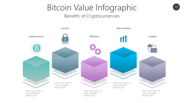 BCGN19 Bitcoin Value Infographic-pptinfographics