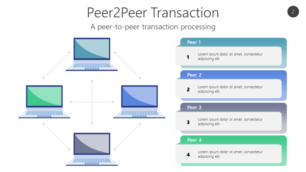 BCGN2 Peer2Peer Transaction-pptinfographics