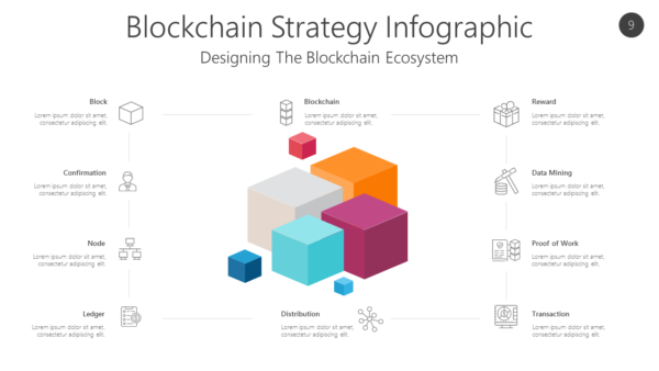 BCGN9 Blockchain Strategy Infographic-pptinfographics