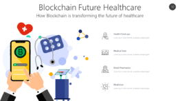 Blockchain Future Healthcare
