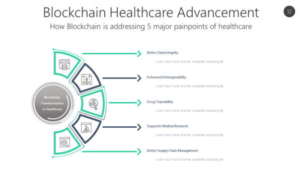 BCHC12 Blockchain Healthcare Advancement-pptinfographics