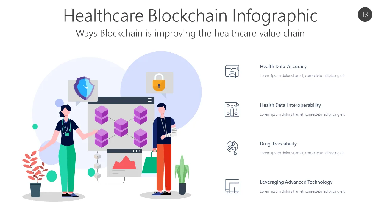 BCHC13 Healthcare Blockchain Infographic-pptinfographics