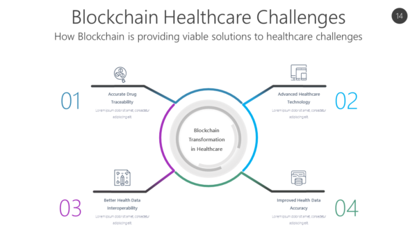 BCHC14 Blockchain Healthcare Challenges-pptinfographics