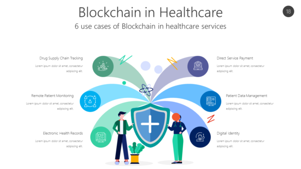 BCHC18 Blockchain in Healthcare-pptinfographics